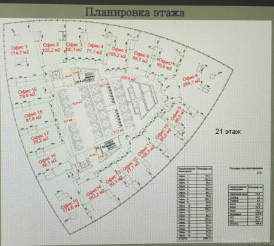 Офисы в Башне федерация от 75 до 350м